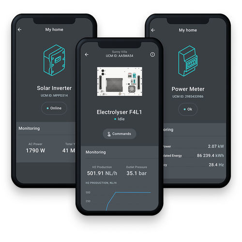 Datenübertragungssystem - EMS - Enapter