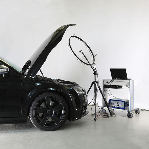 Digitale Kamera - Ring48 AC Pro - gfai tech GmbH - analog / akustisch / Industrie