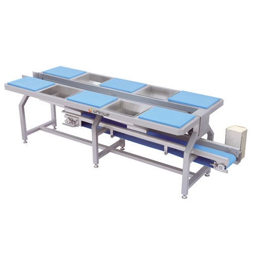 Arbeitstisch für die Lebensmittelindustrie - Zibo Unique Machinery Co., Ltd.