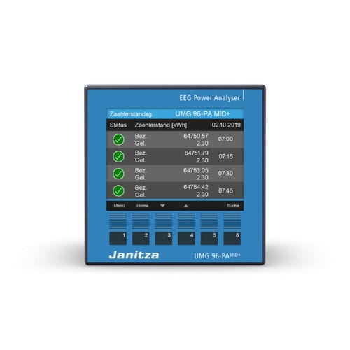 Leistungsüberwachungsgerät - 96-PA-MID+ - Janitza electronics GmbH - Strom / Differenzstrom / Spannung