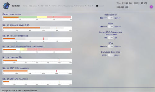 Software für Zugangskontrolle und Sicherheit - Garibaldi KDC - JPEmbedded - Netzzugangsmanagement / Leistungsanalyse / Tracking