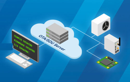 Netzwerk-Server - OTA/SDU - SSV Software Systems GmbH - embedded