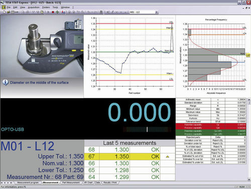 Statistik-Software - STAT-EXPRESS - TESA Technology - Mess / Steuerung / Berechnung