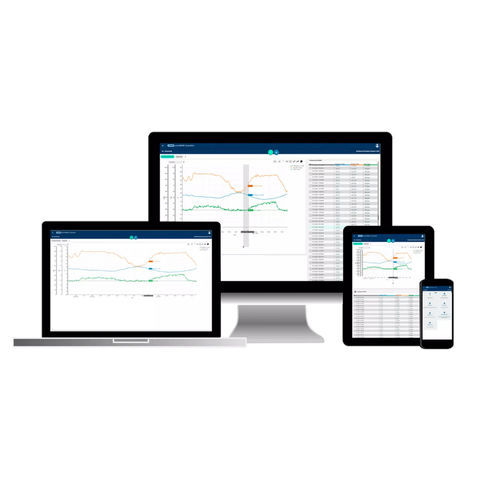 Visualisierungssoftware - smartWARE Evaluation - JUMO Process Control, Inc. - Automatisierung / Mess / Datenübertragung
