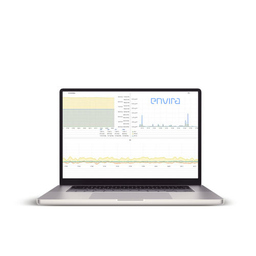 Überwachungssoftware - Envira