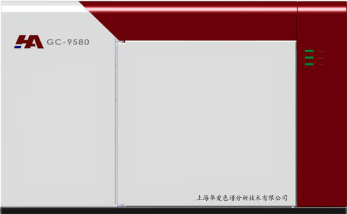 Gas-Chromatograph - GC-9580-PDD - Shanghai Huaai Chromatography Analysis Technology Co., Ltd. - Gasanalyse / mobil