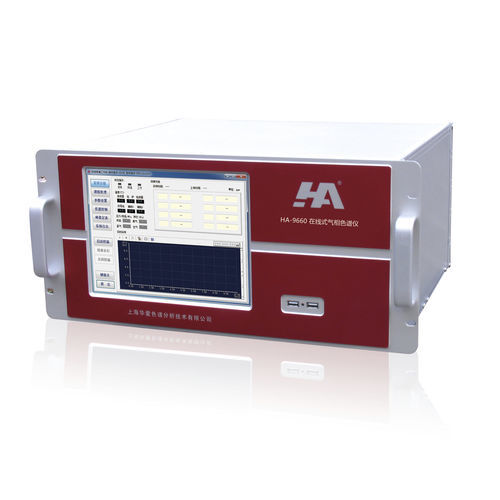 On-line-Chromatograph - HA-9660 - Shanghai Huaai Chromatography Analysis Technology Co., Ltd. - Gas / chemisch / Gasanalyse