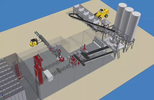 Produktionsanlage für Betonprodukte - Techmatik