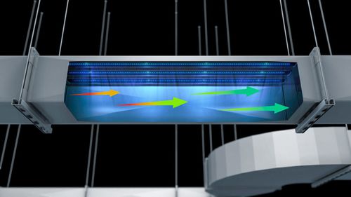 UV-C-Desinfektionsanlage -  AirGuard - Otsaw Digital - 1 Lampe / für Klimaanlagen / stationär