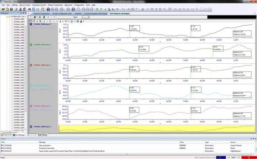 Datenerfassungs-Software - EXLab - AMETEK VTI Instruments - Analyse / Überwachung / für Test