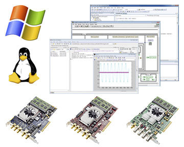 Entwickler-Kit - ATS-SDK - AlazarTech