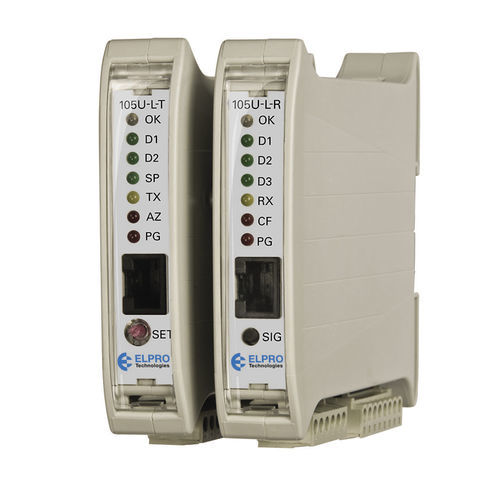 Digitales EA Modul - 105U-L - ELPRO Technologies - analog / Ethernet / kabellos