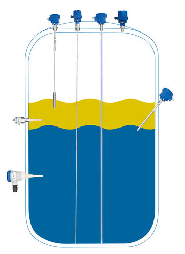 Trennschichtmessungs-Füllstandsensor - NivoCapa® NC 8000 - UWT GmbH - kapazitiv / für Wasser / für Kraftstoff