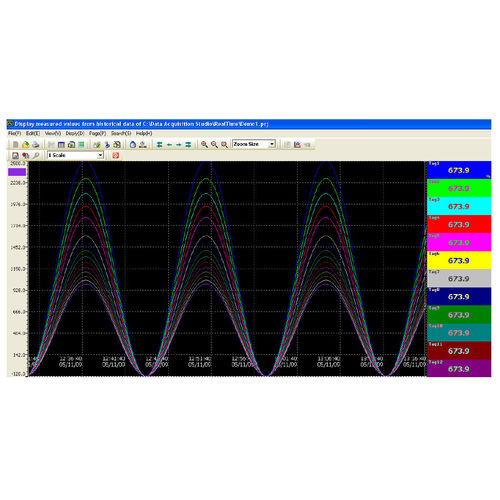 Datenerfassungs-Software - Data Acquisition Studio - BRAINCHILD ELECTRONIC CO., LTD
