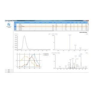 Berechnungs-Anwendungssoftware - Shimadzu France - Visualisierung / Datenerfassungs und -analyse / Datenbank