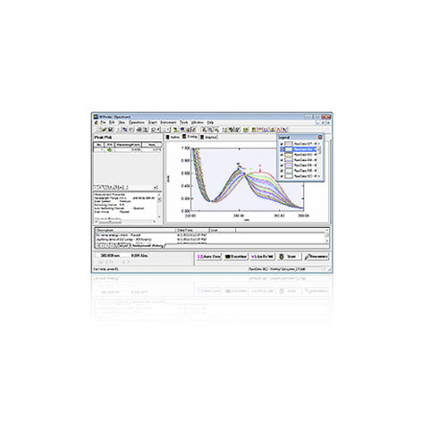 Datenverwaltungssoftware - UVProbe - Shimadzu France - Datenerfassungs und -analyse / Datenanalyse / Reporting