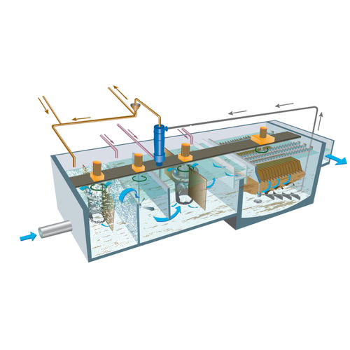 Klärbecken für hohen Durchsatz - ACTIFLO® Softening - VEOLIA WATER STI