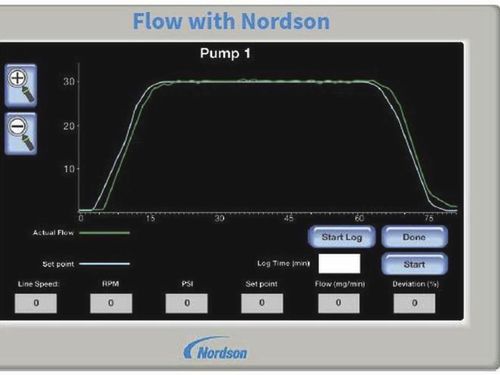 Kontrollsystem für Dosierung - OptiBond™ - Nordson Adhesive Dispensing - Mess / zur Überwachung / Qualität
