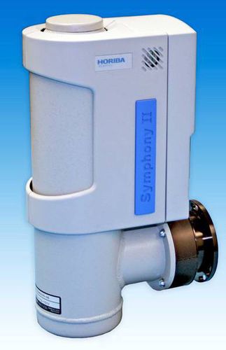 Kamera für Mikroskope - Symphony II CCD - HORIBA Scientific - für Spektroskopie / Funkenemission / Sensor