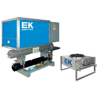 Wasserrückkühler - RAK.A/PC 0151 S - 0701 S - EUROKLIMAT