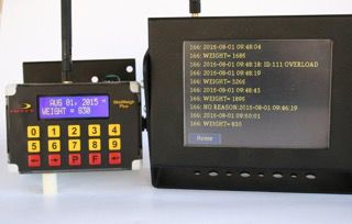 Daten-Kommunikationscontroller - Integrated Visual Data Technology Inc