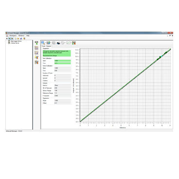 Analysesoftware - InfraLab Manager - Nordson Measurement & Control - Kalibrierung / Datenregistriergerät / Datenverwaltung