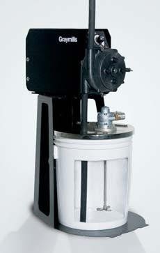 Schlauchpumpe - 1.5 gpm | PPS series - Graymills - für Druckfarben / elektrisch / Industrie