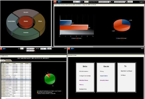 Management-Software - DRM - Oracle - Qualität / Datenverwaltung / für Gebäude