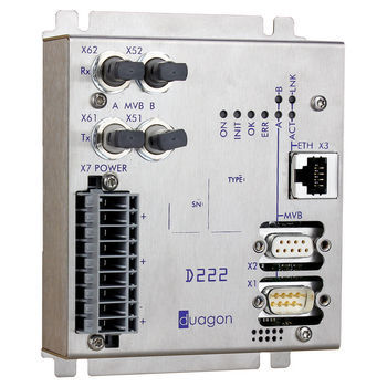 Wandler für DIN-Schiene - D222R - MEN Mikro Elektronik - redundant
