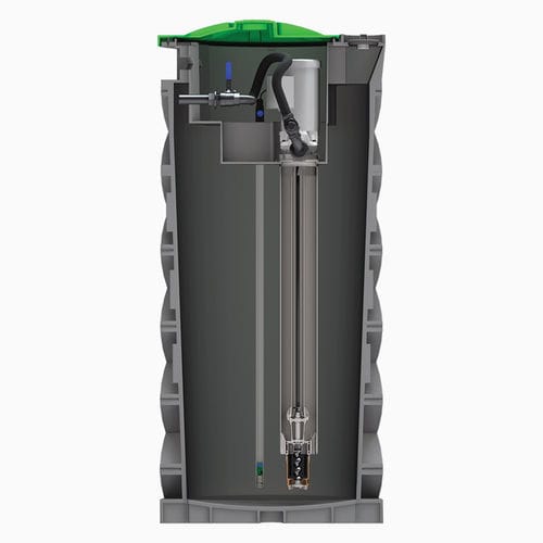 Abwasserpumpwerk - InviziQ™ - Moyno
