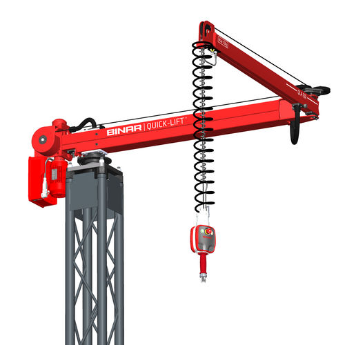 Säulen-Manipulatorarm - QLA 50i - Binar Handling AB - pneumatisch / elektrisch / servogesteuert