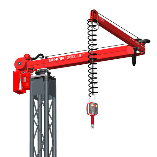 Säulen-Manipulatorarm - Binar Handling AB
