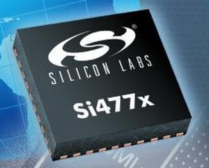Empfänger integrierte Schaltung / Funkgerät - Si468x series, Si4777  - Silicon Laboratories - für Funkfernsteuerung