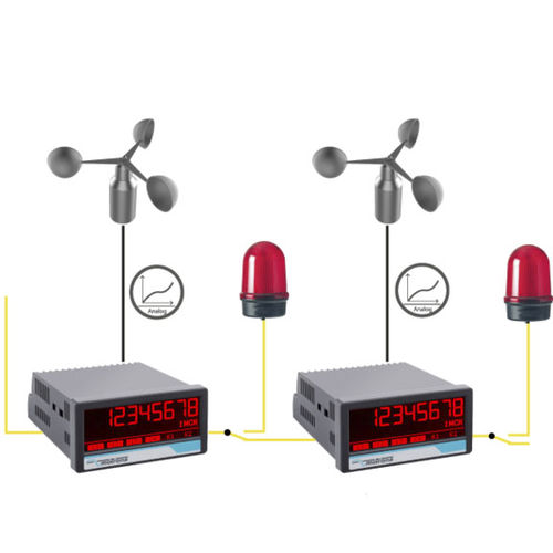 Windgeschwindigkeitsanzeiger - AX350&AX350 bzw. DX305&DX350 - motrona - digital / Einbau / mit Analogausgang