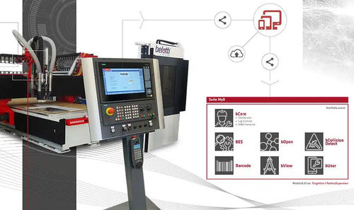 Management-Software - MYB  - Belotti SpA - Steuerung / Konfiguration / Diagnose