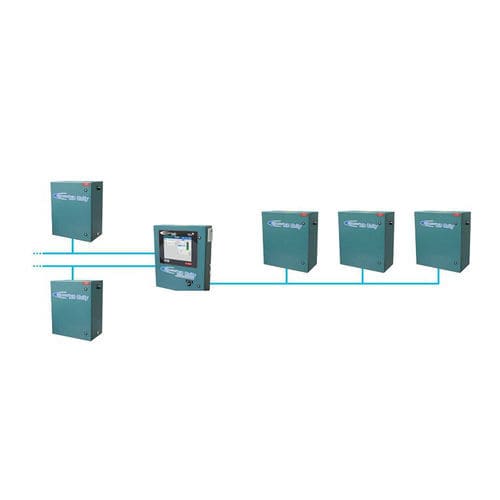 Steuerungssoftware - HD Unity - FRICK Industrial Refrigeration - Energie-Management / Industrie / für die Lebensmittelindustrie