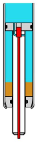 Blockierbare Gasfeder - Industrial Gas Springs