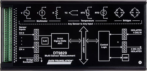 Temperatur-Datenerfassungssystem - DT9829-8 - Measurement Computing - Spannung / tragbar / Einbau