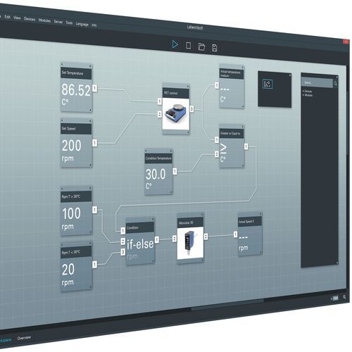 Laborsoftware - labworldsoft® 6 Advanced - IKA - automatisiert