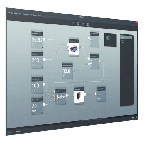 Messsoftware - Labworldsoft® 6 Visc - IKA - Automatisierung / Labor