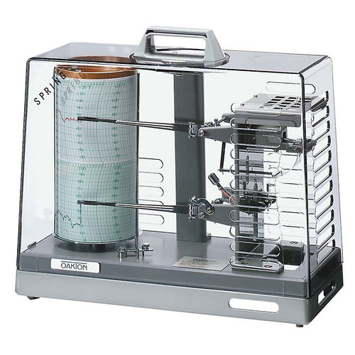 Thermo-Hygrometer / Grafik - WD-37250-10 - OAKTON - Benchtop / Temperatur / relative Luftfeuchtigkeit