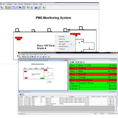 Überwachungssoftware - FacilityNet™ - Particle Measuring Systems - Automatisierung / Echtzeit