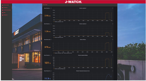 Temperaturüberwachungssystem - J-WATCH - JÖST - Prozess / Echtzeit