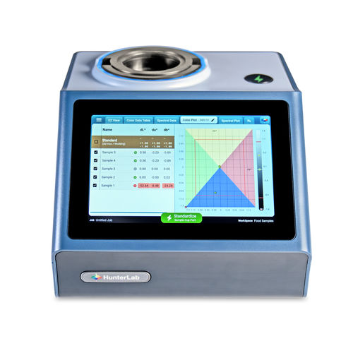 Kompakter Kolorimeter - ColorFlex L2  - HunterLab Europe GmbH - Tisch / für die Farbanalyse / zur Inspektion