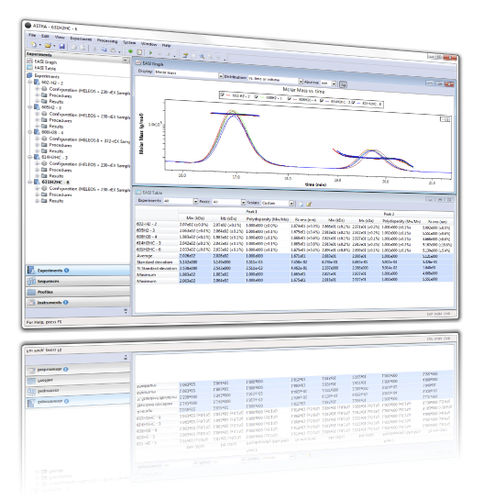 Datensammelsoftware - ASTRA® - Wyatt Technology - Datenbank / Analyse / automatisiert