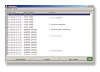 Zeitmanagement-Software - CIRCONTROL SA