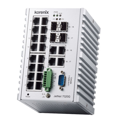Ethernet-Schaltermodul / managed - JetNet 7020G - Korenix Technology - 20 Ports / Netzwerkschicht 2 / Gigabit-Ethernet