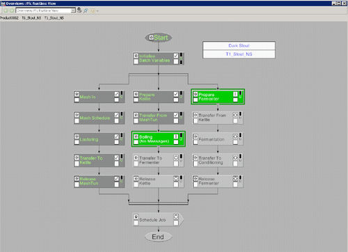 Qualitätssoftware - Recipe editor - ABB Control Systems - Steuerung / Konfiguration / Berechnung