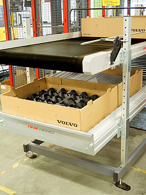 Rollenförderer - WCS series - Wemo Automation - horizontal / Transport / für Materialumschlag