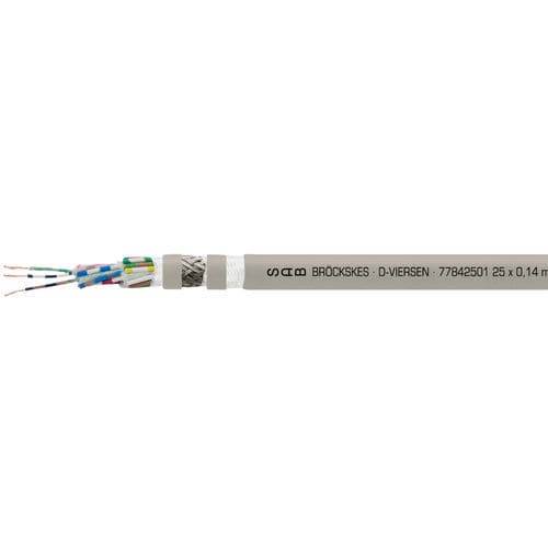 Hochflexibles Stromkabel - SD 980 CP  - SAB BROECKSKES GMBH & Co. KG - Daten / DIN / isoliert